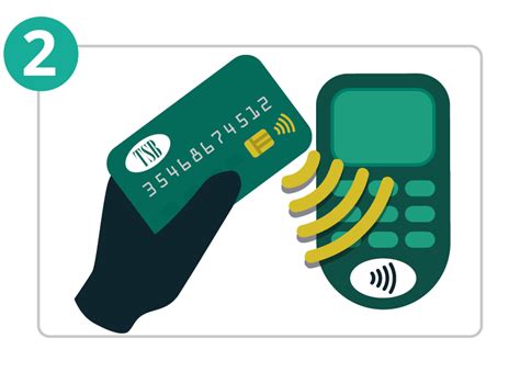 contactless debit card tsb|contactless credit card payment.